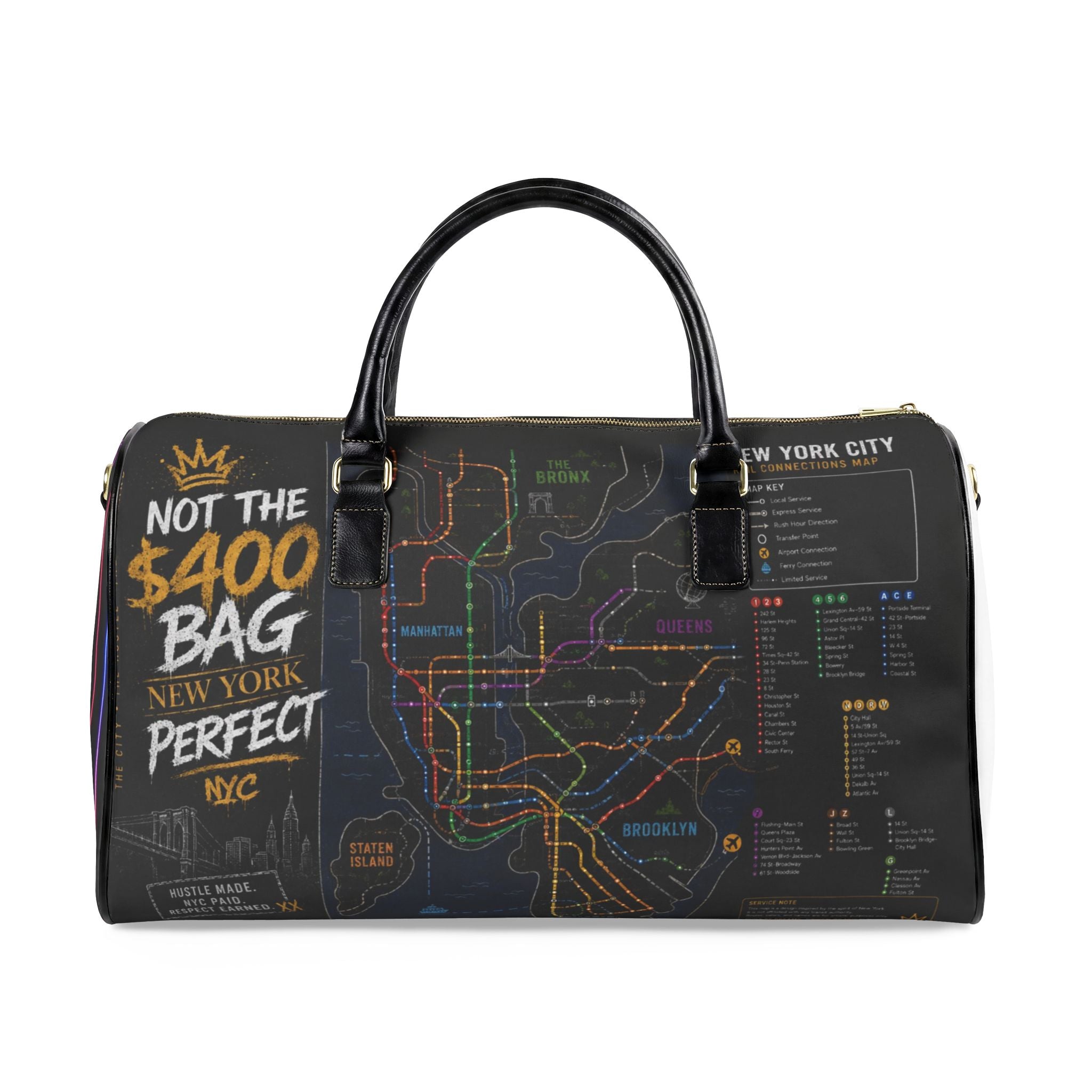 Not $400 Faux Leather NYC Bag